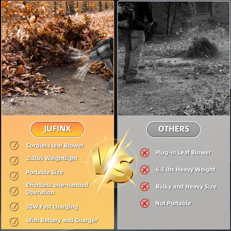 Multi-Purpose Cordless Turbo Blower
