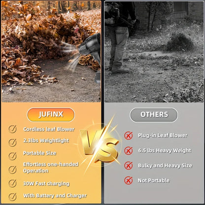 Multi-Purpose Cordless Turbo Blower